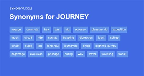 journey synonym|another word for new journey.